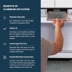 Electrostatic Washable HVAC Filter - 20" x 36