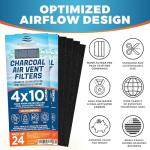 Activated Carbon Vent Filters - 24-Pack 4"x10