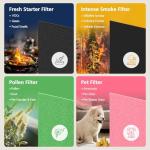 Coway AP-1512HH Air Purifier Filter Replacement Set