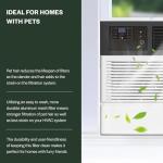 Electrostatic Washable HVAC Filter - 20" x 36