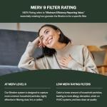 Electrostatic Washable HVAC Filter - 20" x 36