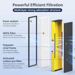 HEPA Filter B for Guardian Air Purifiers