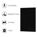 12-Pack Activated Carbon Pre-Filters for Winix