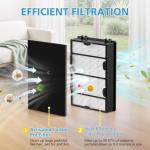 HAPF600 HEPA Filter Replacement for Holmes Purifiers