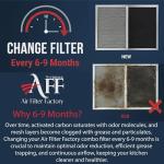 Broan Nutone Range Hood Air Filter Replacement