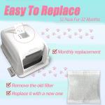 PurifyLogix 12 Pack Cat Litter Odor Filters