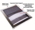 Washable 20x22x1 Electrostatic A/C Air Filter