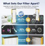 HEPA Filter B for Guardian Air Purifiers