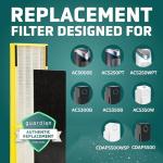 Germ Guardian FLT5000 True HEPA Replacement Filter