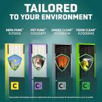 Germ Guardian FLT5000 True HEPA Replacement Filter