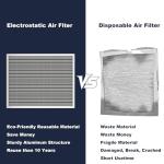 20x25x1 Washable Electrostatic Air Filter MERV 8
