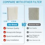 Lemige 6 Pack Humidifier Wicking Filters T