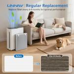 2 Pack LEVOIT Vital 100 Replacement HEPA Filters