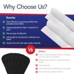 BioStrike Easy-Attach Ceiling Fan Blade Filters