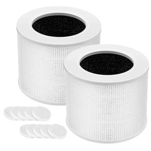 2 Pack Core Mini Replacement Filters for LEVOIT