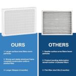 Cooyafan MERV 13 Dehumidifier Filter 4 Pack