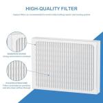 Cooyafan MERV 13 Dehumidifier Filter 4 Pack