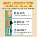 Pet Fresh Ceiling Fan Filters – 3 Pack