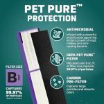 Germ Guardian True HEPA Air Purifier Filter B