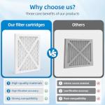 MERV 11 Dehumidifier Filter Replacement for Honeywell