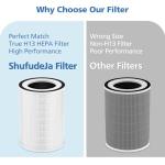 True HEPA Filter for Afloia and Morento Air Purifiers