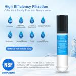 Refrigerator Inline Water Filter Replacement – 2 Pack