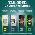 Germ Guardian True HEPA Air Purifier Filter B