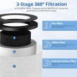 TZ-K1 Replacement Filters for ToLife & VOOPNU