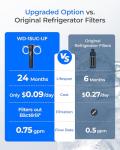Waterdrop Inline Water Filter for Refrigerator & Icemaker