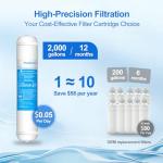 Water Filter for Refrigerator and Ice Maker