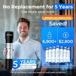 Waterdrop UA-5Y Under Sink Water Filter System