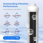 Waterdrop Inline Refrigerator Water Filter - NSF Certified