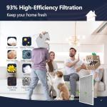 Demiwise MERV 8 Washable Electrostatic Air Filter