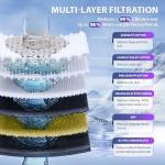 iSpring Heavy Metal Whole House Water Filter System