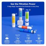 Express Water 5-Stage Reverse Osmosis System