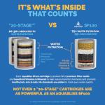 AquaBliss Shower Filter for Healthier Skin and Hair