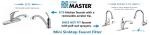 Home Master Mini Plus Countertop Water Filter