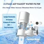 Vortopt Sink Water Filter - Rapid Flow System