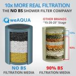 weAQUA Heavy Duty Shower Filter 2 Pack