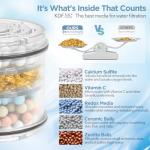 MakeFit High Pressure Filtered Shower Head - Chrome