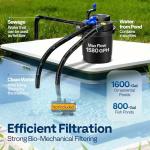 VIVOHOME Pressurized Pond Filter with Light