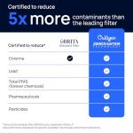 Culligan 32-Cup Water Filter Dispenser with ZeroWater Technology