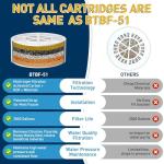 Beati Bath Tub Faucet Water Filter - Pink