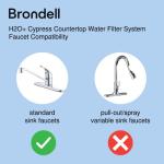 Cypress Countertop Water Filter by H2O+