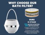 Bath Water Filter for Tub Faucet - 2,500 Gallons