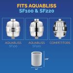 AquaBliss Shower Filter Replacement Cartridge - 1-Pack