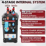 PONDFORSE Canister Filter, External Aquarium Filter Ultra-Quiet Water Circulation Cleaning Machine with Media for Fish Tanks and Aquariums