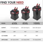 PONDFORSE Canister Filter, External Aquarium Filter Ultra-Quiet Water Circulation Cleaning Machine with Media for Fish Tanks and Aquariums