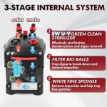 PONDFORSE Canister Filter, External Aquarium Filter Ultra-Quiet Water Circulation Cleaning Machine with Media for Fish Tanks and Aquariums
