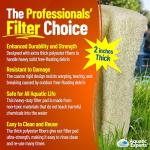 Aquatic Experts Cream COARSE Pond Filter Pad - 2 inch Thick - Bulk Roll Water Garden Filter Pond Media - Made in USA, (18 inch by 36 inch)